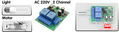 433MHz Universal Wireless Remote Control DC 12V 2CH rf Relay Receiver and Transmitter for Universal Garage door and gate Control