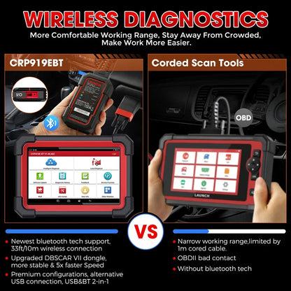 LAUNCH X431 CRP919E BT Car Diagnostic Tool OBD2 Scanner DBScar VII VCI Auto with Active Test ECU Coding CANFD DOIP 31+ Reset