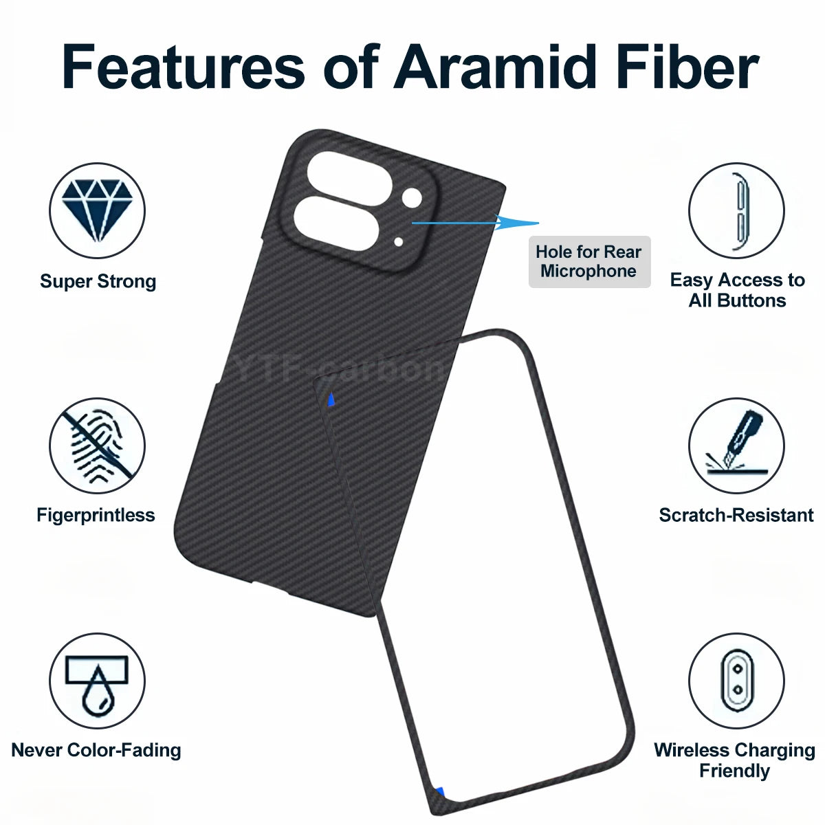 YTF-Carbon new style for Google Pixel 10 Pro fold Kevlar carbon fiber hinge protection cover ultrathin 10 Pro fold phone case