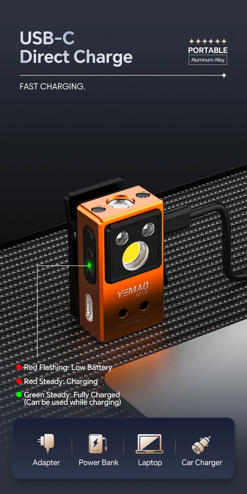 YEMAO M18 270LM Clip Pocket Flashlight 7 Color RGB Built-in 500mAh Battery Rechargeable 6 Light EDC Magnetic Sensor Lamp UVLight