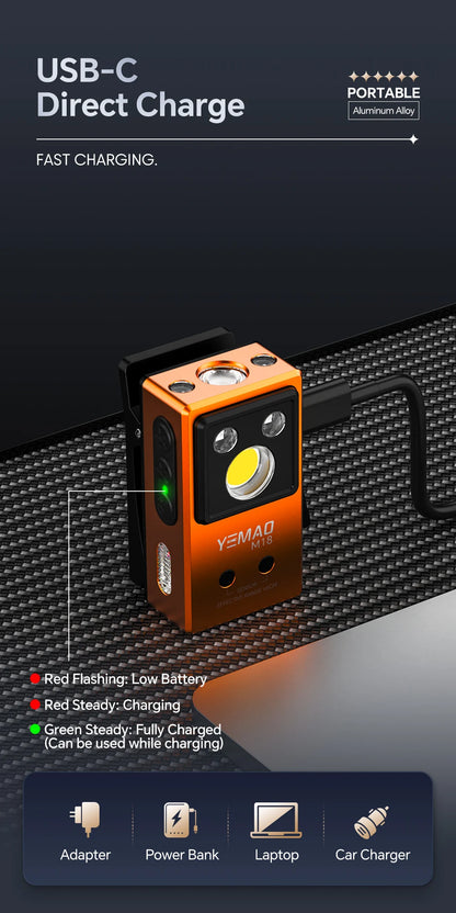 YEMAO M18 270LM Clip Pocket Flashlight 7 Color RGB Built-in 500mAh Battery Rechargeable 6 Light EDC Magnetic Sensor Lamp UVLight