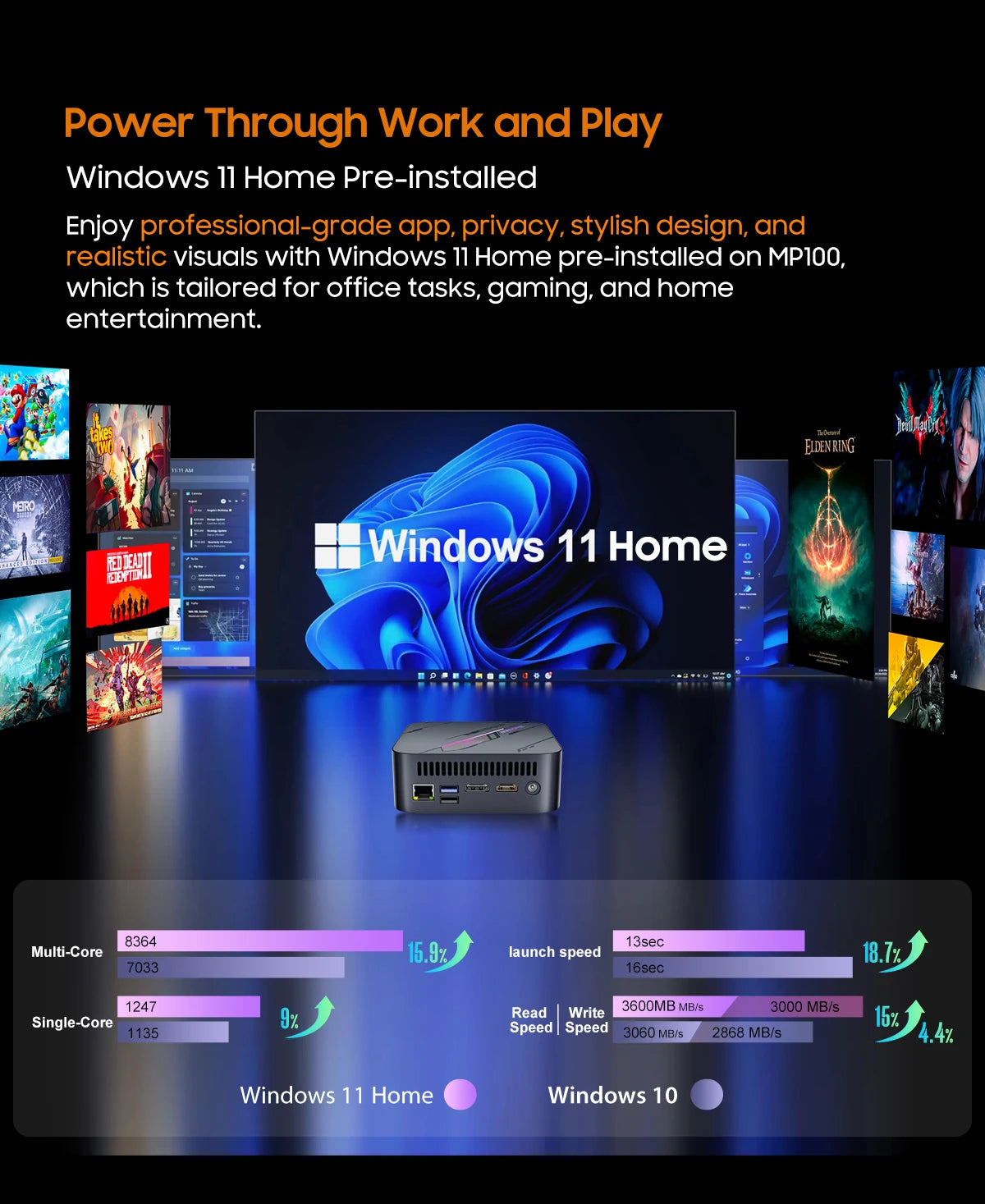 【Brand+】Blackview MP100 NEW Mini PC AMD R7 5700U/5825U  Windows 11 8-Core 16-thread 16GB DDR4 512GB/1TB SSD WiFi 6 Mini