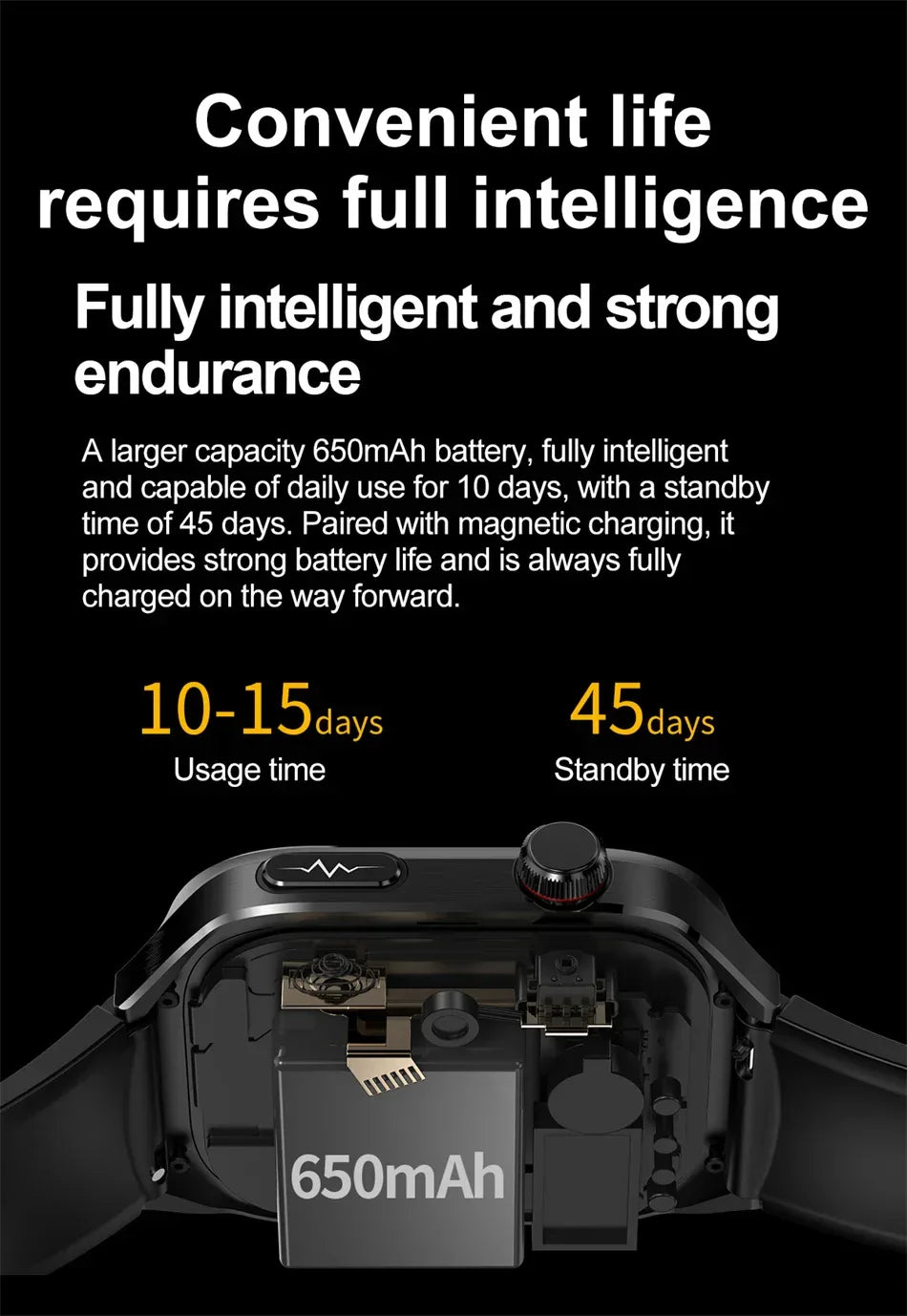 2026 New Professional-Grade Smart Watch Men ECG+PPG Uric Acid Body Fat Health Analysis IP68 Waterproof AMOLED Smartwatch Women
