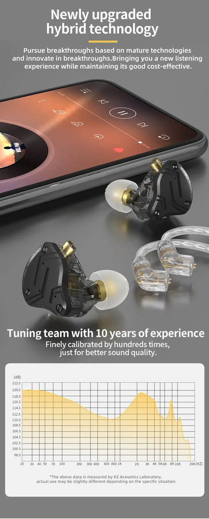 KZ ZS10 Pro X Wired Earphones HIFI Stereo Bass Muisc Sport Headphones Monitor Stage Live Metal Earbuds Gaming Headset PK ZSN PRO