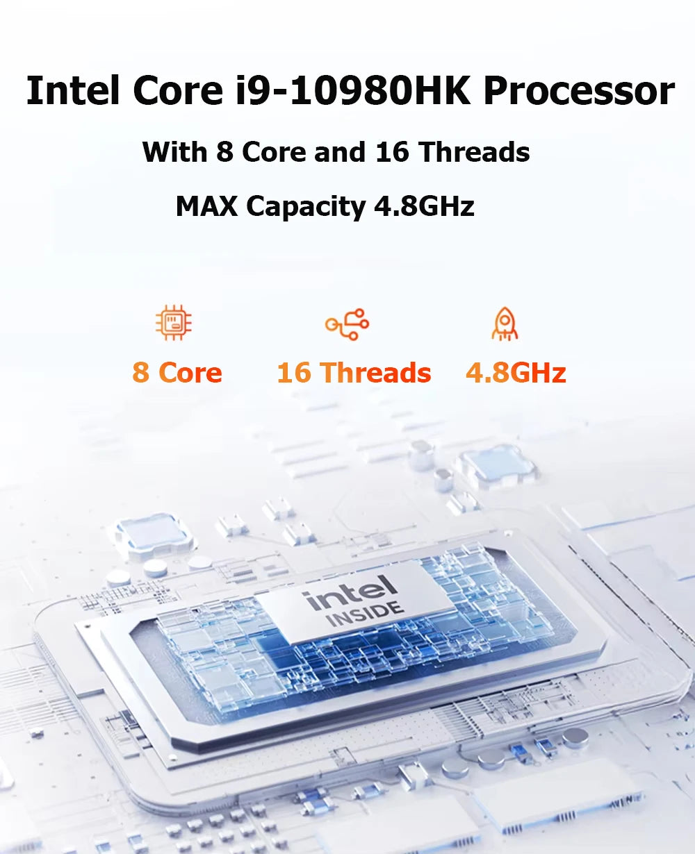 Brand New Mini PC Intel Core I9-10980HK 16GB RAM 1/2TB SSD Bluetooth 5.2 WiFi6 1000M Ethernet Windows 11 Gaming Office PC