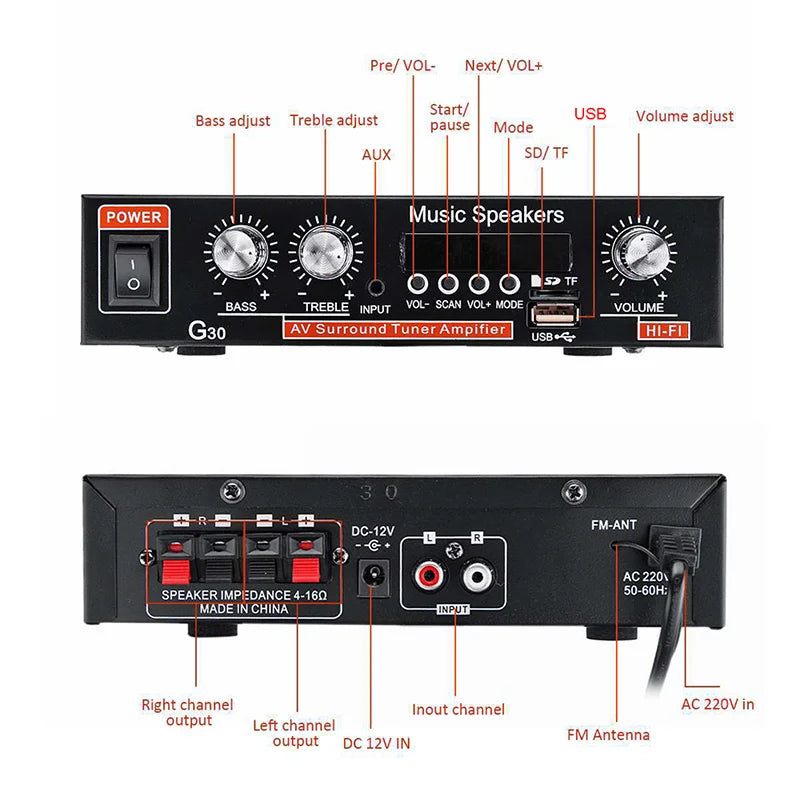 G30 G919H 1000W Home Power Amplifiers Audio Bluetooth Amplificador Subwoofer Speakers Theater Audio Sound System FM USB EU/US