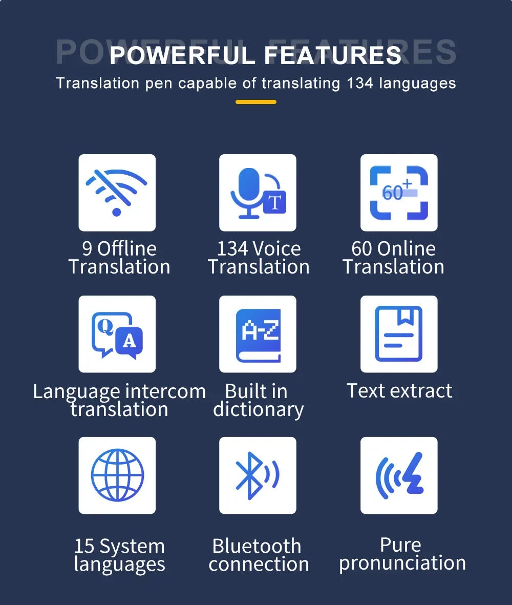 New MD22 Voice Translator Offline Scan Translation Pen  134 Voice Translation 9 OfflineTranslation Business Scanning Reading Pen