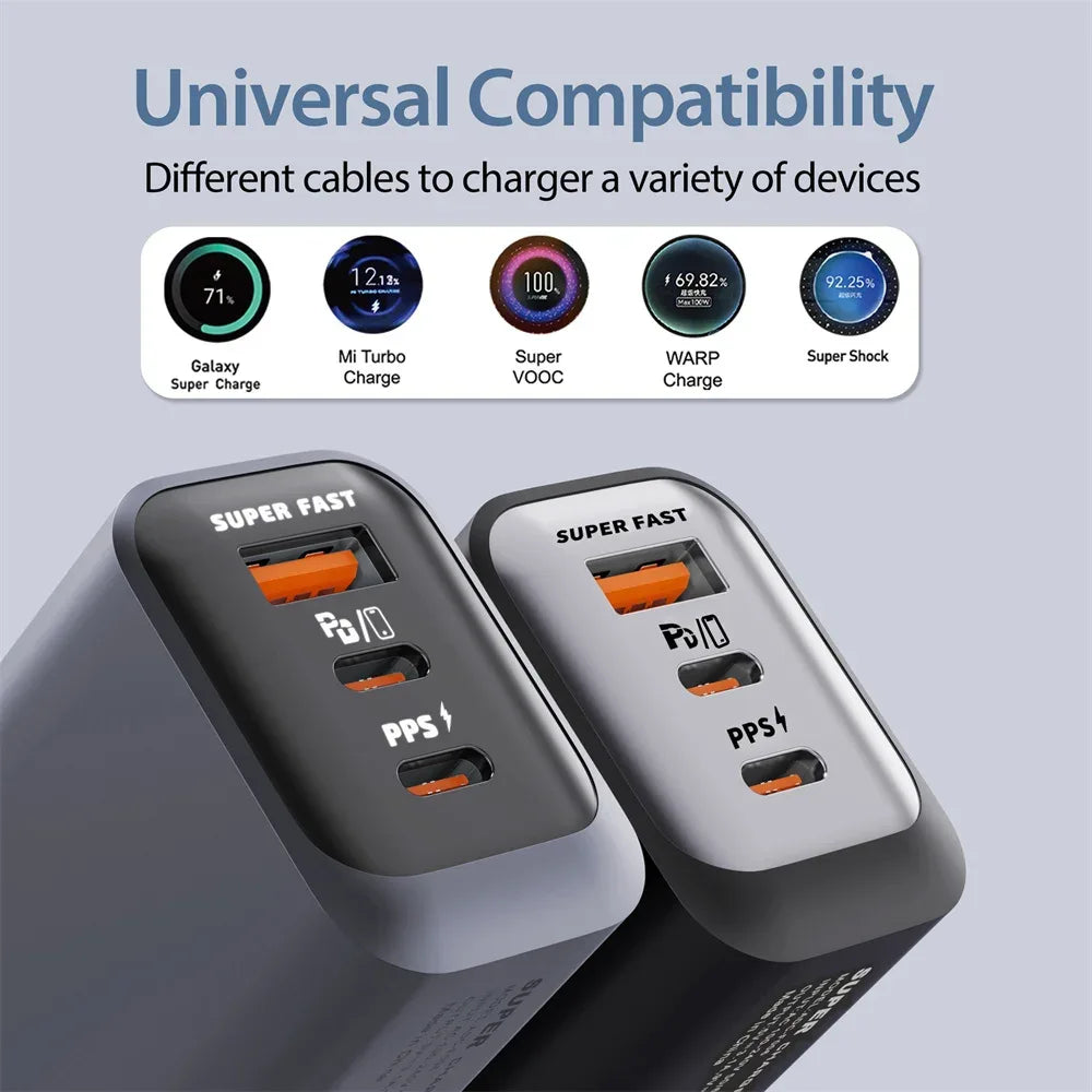 Multi Ports USB Type C Fast Charger 150W Super Charging Wall EU/US/UK Plug Charger Quick Charge3.0 USB Adapter PD3.0 Charge Head