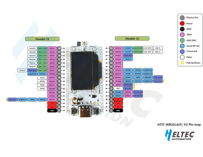 Heltec WiFi LoRa 32 V3 Dev-board with SX1262 and ESP32-S3FN8 Chip OLED, Meshtastic Mesh Network Paxcounter Support Heltec v3