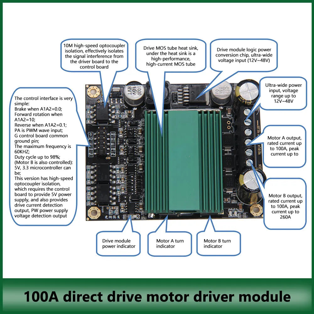 DC 12V~48V 100A High Power H-bridge DC Motor Controller Drive Module High Frequency H-bridge Dual Channel Motor Module Driver