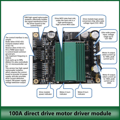 DC 12V~48V 100A High Power H-bridge DC Motor Controller Drive Module High Frequency H-bridge Dual Channel Motor Module Driver