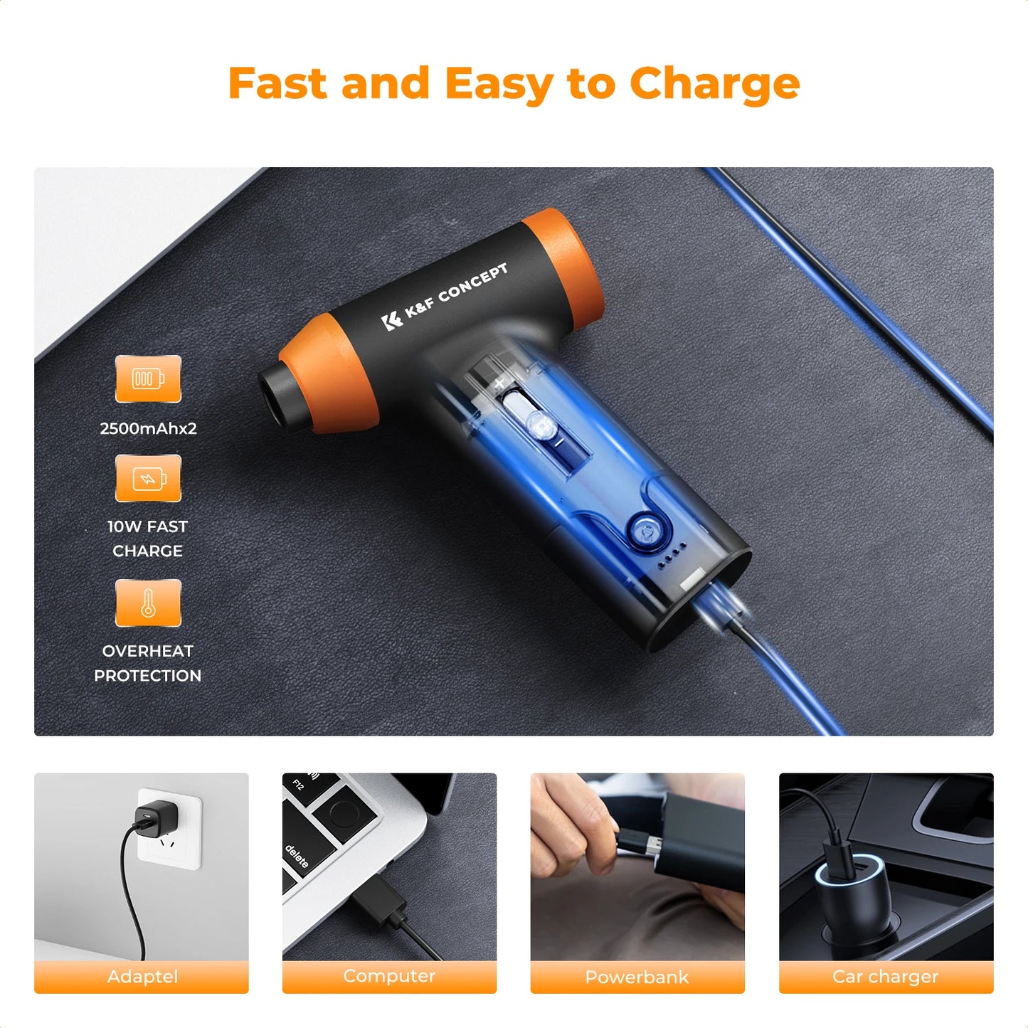 K&F CONCEPT Electric Air Duster Cordless Compressed Air Blower Suction for Computer,PC,Laptop Keyboard,Car,Camera Dust Cleaner