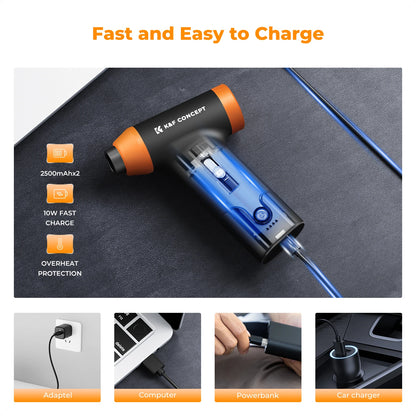 K&F CONCEPT Electric Air Duster Cordless Compressed Air Blower Suction for Computer,PC,Laptop Keyboard,Car,Camera Dust Cleaner