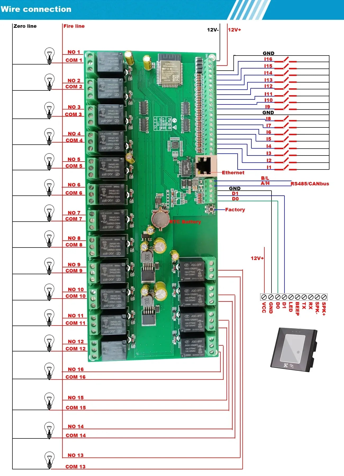 Ethernet Relay Board 16 32 Channel ESP32 WIFI MQTT Home Assistant Domoticz OpenHAB Digital Input Smart Switch
