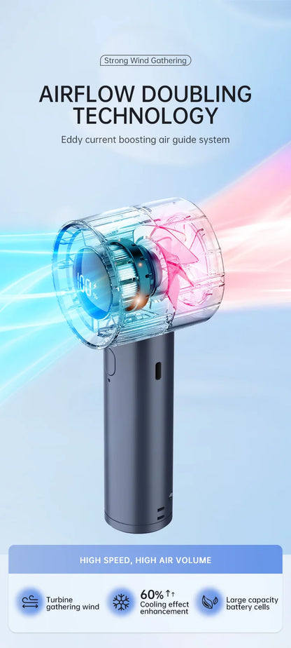 Lenovo Portable Ice Cooling Mini Handheld Fan 100 Speeds Powerful Fan High-speed USB Rechargeable Cooler with Phone Stand