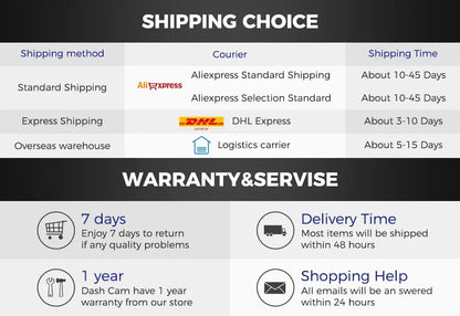 LINGDU LD02 Lite Dash Cam 3inch Screen 4K Front 1080P Rear Camera 5.8Gh WiFi GPS Voice Control 24H Parking Monitor Night Vision