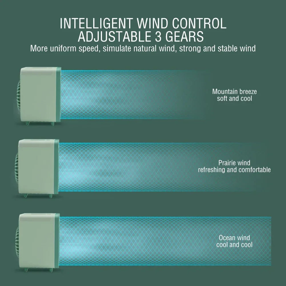 Donirt New Portable USB Chargeable Mini 3 Gear Air Conditioner Cooler Fan Air Conditioner Air Cooling Office Desktop Fan
