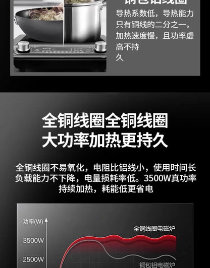 Commercial induction cooker household concave high-power 5000 cooking electric wok stainless steel electromagnetic stove