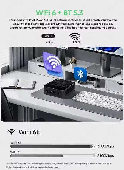 Topton 2x2.5G LAN Gaming Mini PC AMD Ryzen AI 9 H 465 HX 370 ES AI 7 ES OCuLink Desktop Computer Windows 11 WiFi6E For Open Claw