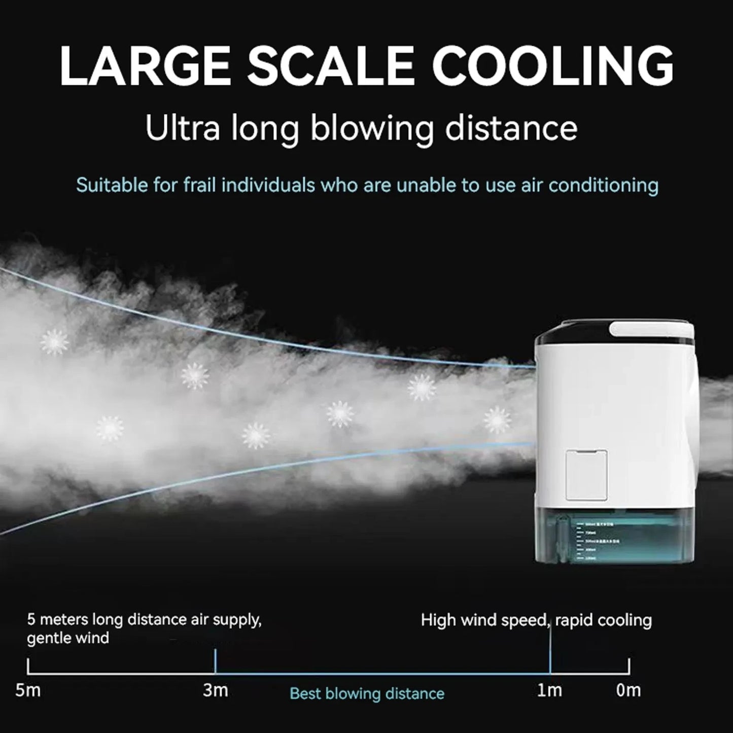 Portable Air Conditioner 3-Speed Small AC Unit Mini Air Cooler 900ML Water Tank Electric Fan With Humidifier for Bedroom Office