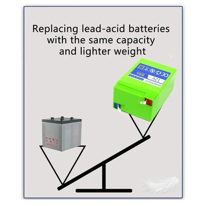 for toy cars LED lighting Outdoor battery  New origin  Rechargeable 12V lithium battery pack Alternative lead-acid batteries