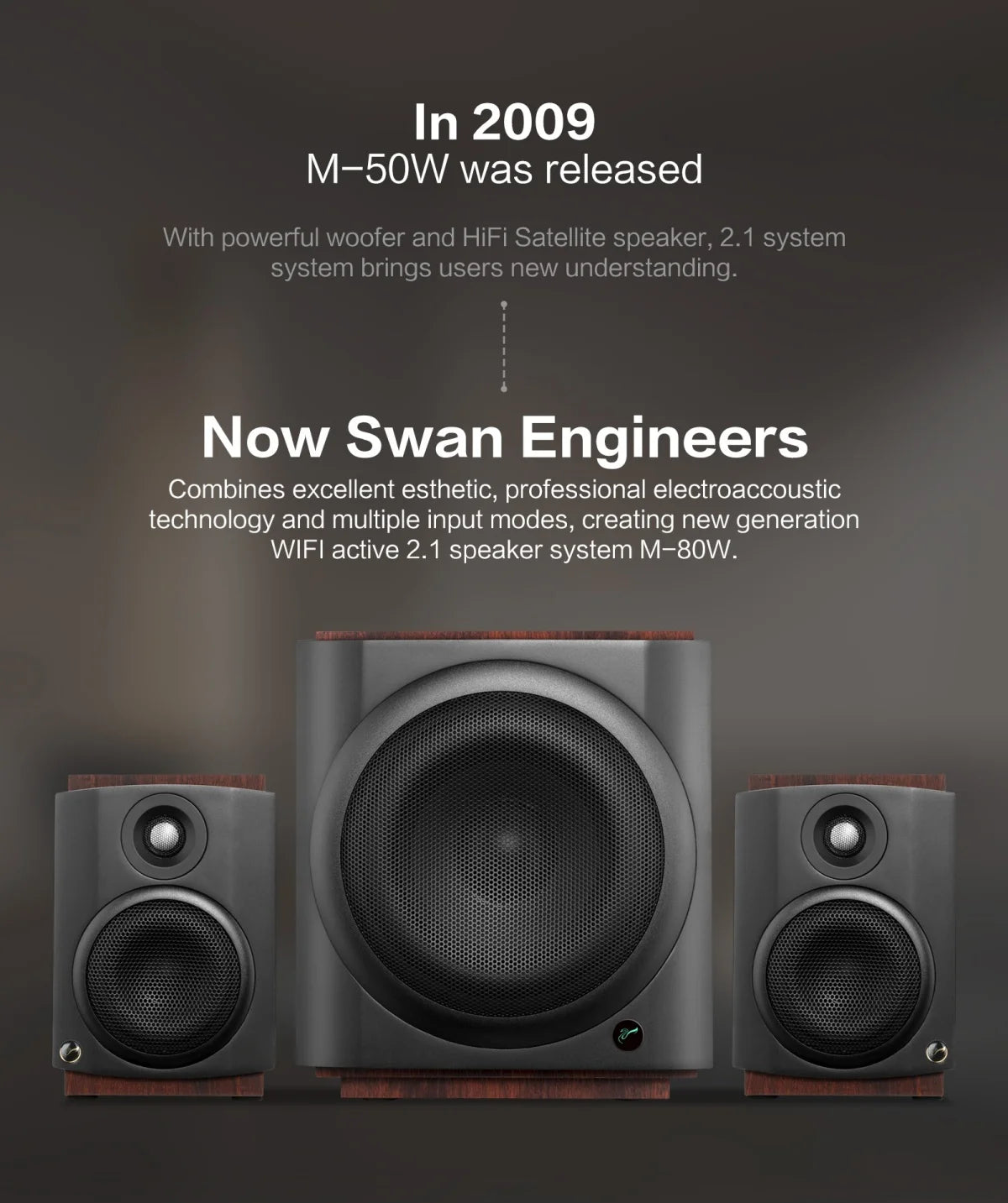 Hivi M-80W Wireless WiFi & Bt Digital Soundbar, 2.1 Active Multimedia Speaker System for TV & Home Theater
