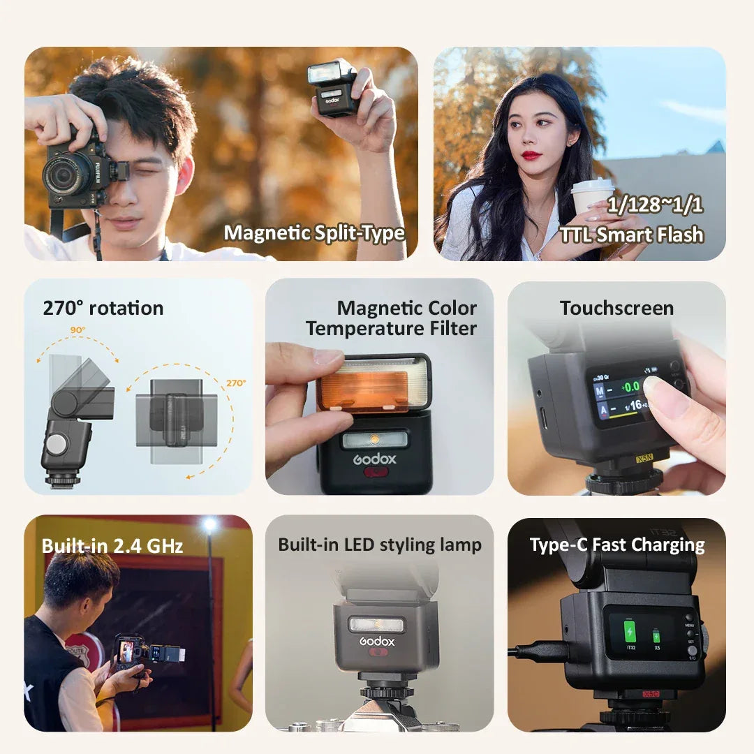 Godox iT32&X5 C/S/N/F/O TTL iFlash Camera Flash Compatible With X5 Wireless Flash Trigger Canon for Sony Nikon Fujifilm Olympus