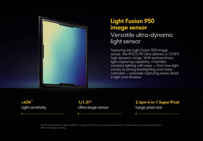 Global Version POCO F8 Ultra NFC 50MP camera 6.9" 120Hz display 6500mAh battery Smartphone Snapdragon 8 Elite Gen 5