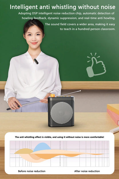 Mini Wireless Megaphone Speaker With Lavalier microphone Portable Voice Amplifier for Teachers, Elderly, Tour Guides, Coaches,