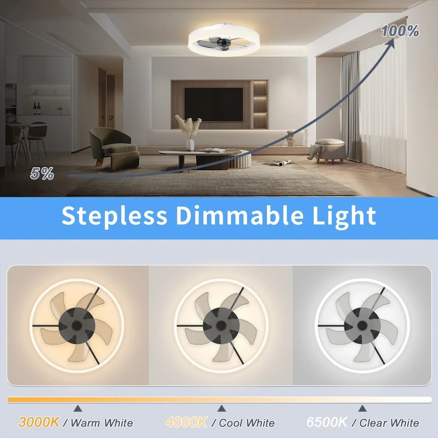 Modern Smart Fan With Lights Winter Infinitely Dimmable Summer Reversible Dual Modes For Living room Bedroom Kitchen