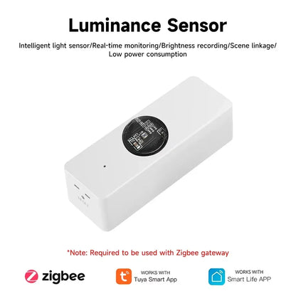 Tuya ZigBee Light Sensor Luminance Sensor Illumination Brightness Detector Home Automation with Smart Life Device Linkage Tuya