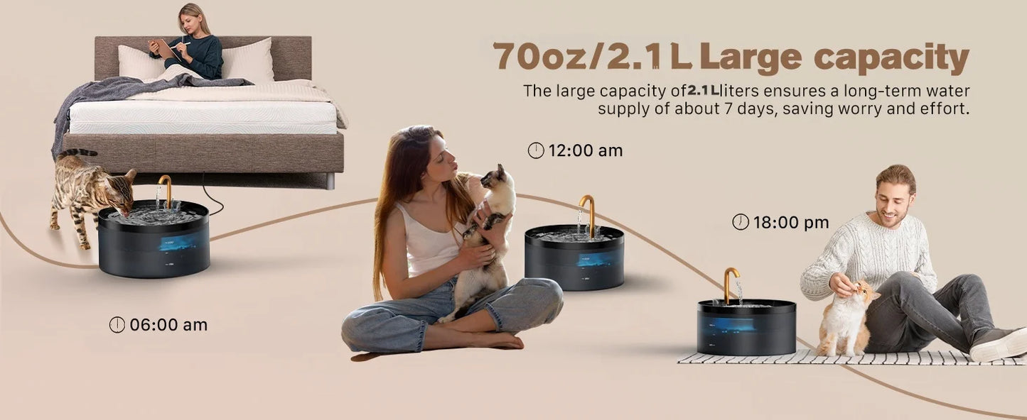 Pet Water Fountain Auto Filter Set Automatic Sensing Cat Drinker 2.1L Recirculate Filtring Drinking for Cat Dog Water Dispenser