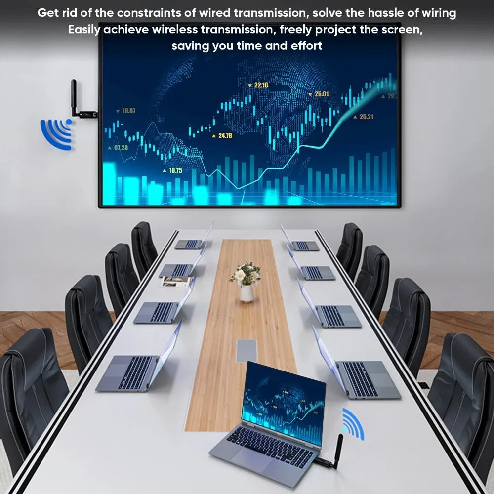 400M 1080P 5G Wireless HDMI Audio and Video Transmitter Receiver Extender for  Camera Laptop PC PS3/PS4 To TV Monitor Projector