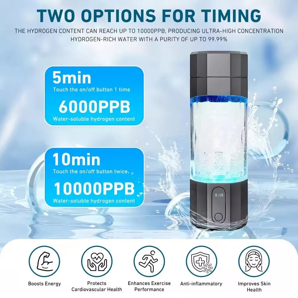 2026 New Upgrade 10000PPB Hydrogen Water Bottle Seven Colorful Light Hydrogen Water Generator with Pressure Relief Valve