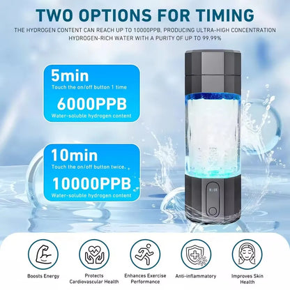 2026 New Upgrade 10000PPB Hydrogen Water Bottle Seven Colorful Light Hydrogen Water Generator with Pressure Relief Valve