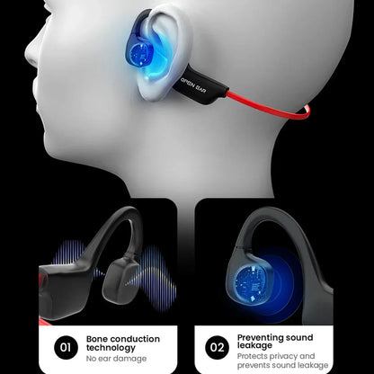 Bone Conductive Wireless Earphones Bluetooth 5.2 Open Headphones Sports Headset Waterproof Earhooks Headworn Loop
