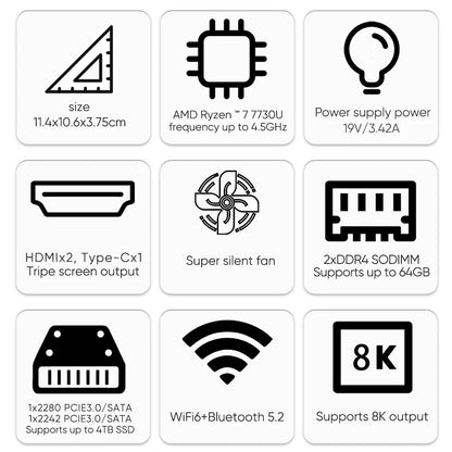 Mini PC with AMD Ryzen 7 7730U 7 5800U Mini Computer, Mini Gaming PC with USB Type-C Desktop Computer Supports Triple 4K Display