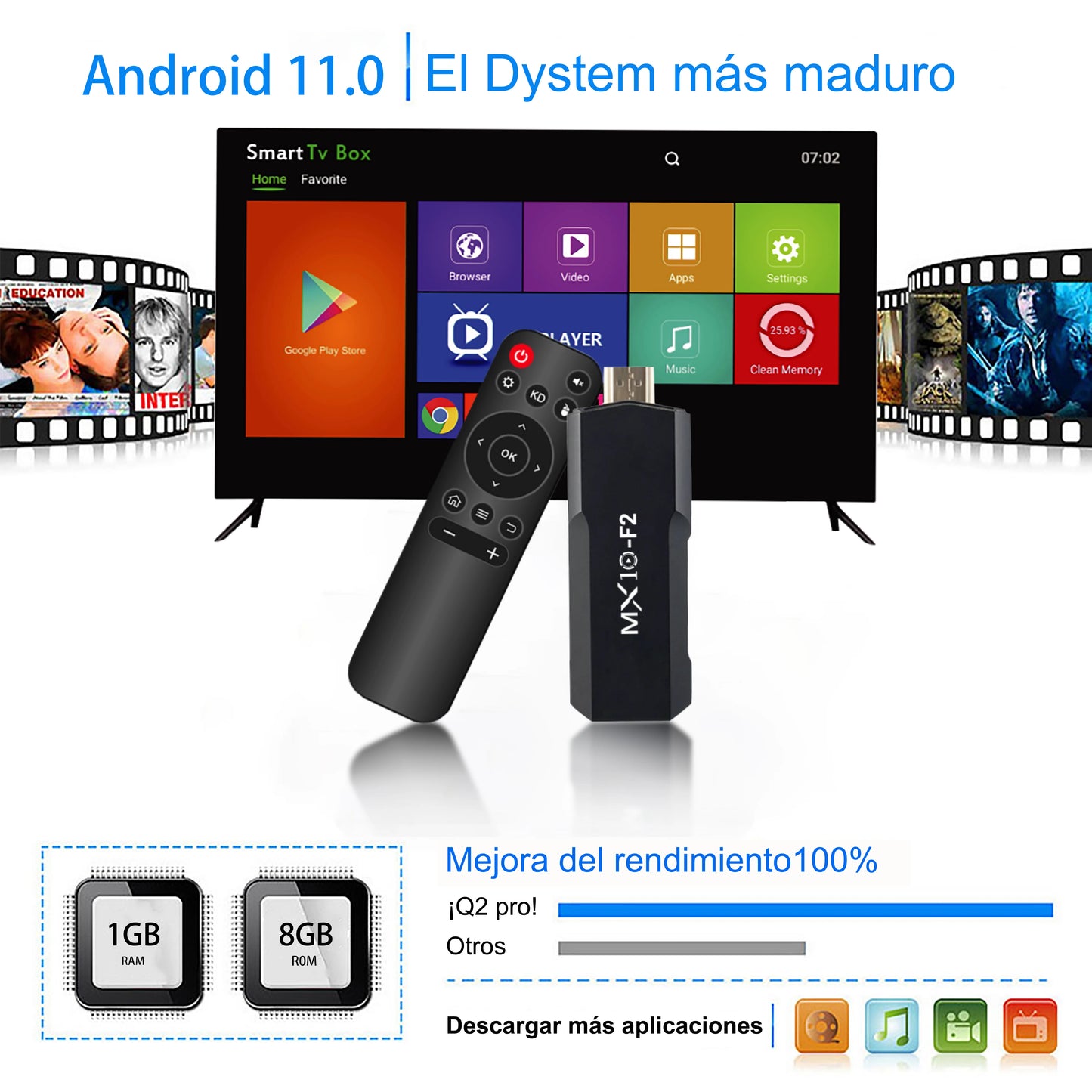 Fire TV Sticks MX10 F2 1gb 8gb 1 unit android 2024 stb tv box android 4k eu android tv stick