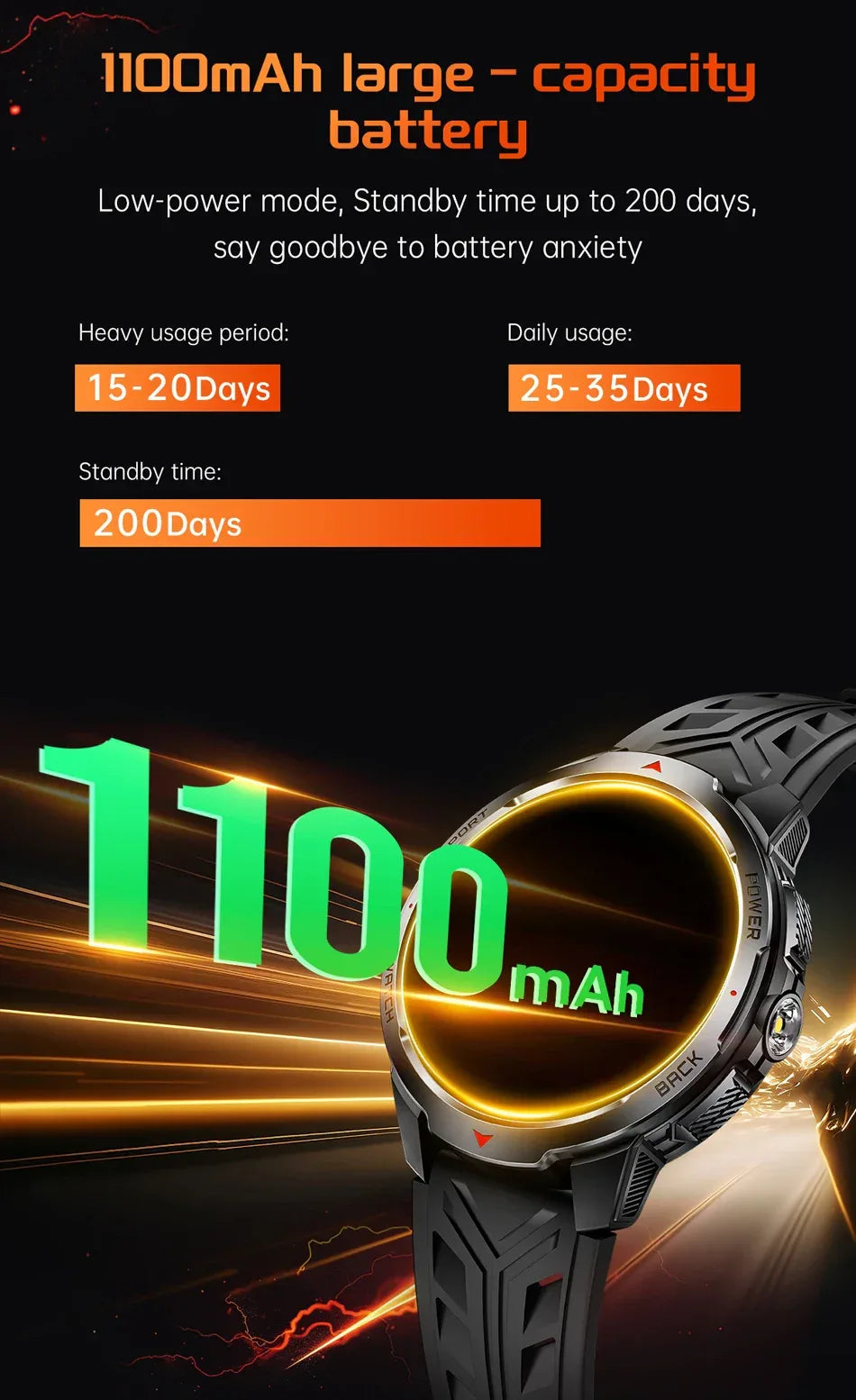 New T-Rex3 Pro 1100mAh Battery Smart Watch Men Compass 5ATM Waterproof Bluetooth Call Heart Rate Sports Run tracker Smartwatch