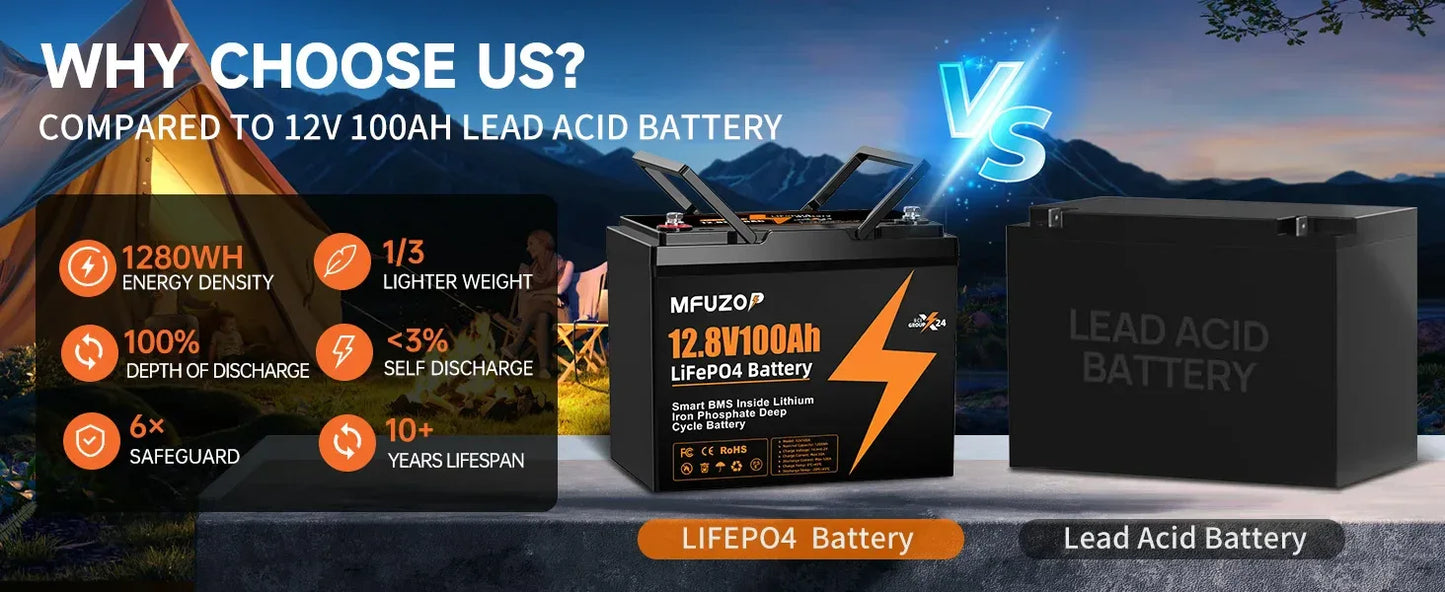MFUZOP 12V100ah Portable Rechargeable LiFePO4 Battery Built in Smart BMS Deep Cycle 10000+ for RV Solar No VAT