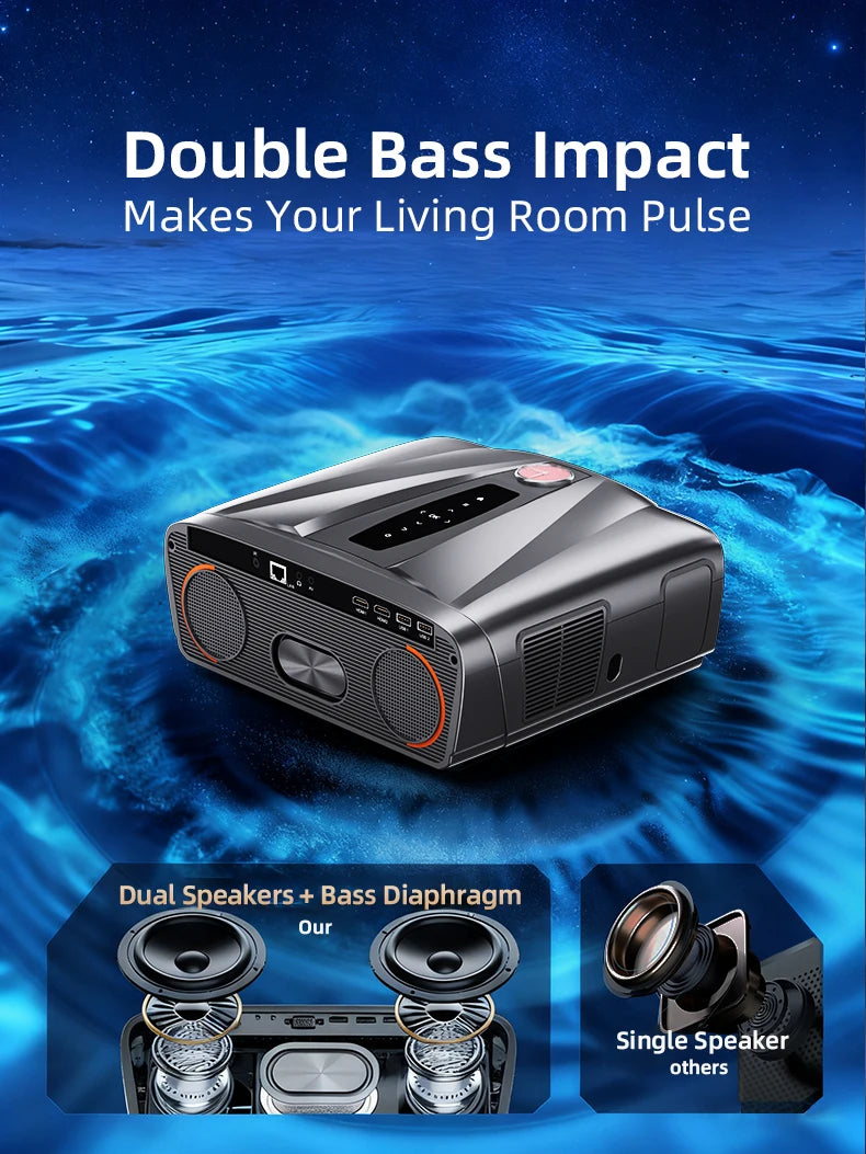 Netflix Certified 4K Smart Projector Native 1080P Dolby Audio WiFi6 Bluetooth Auto Focus Auto Keystone HDR Home Theater HDMI