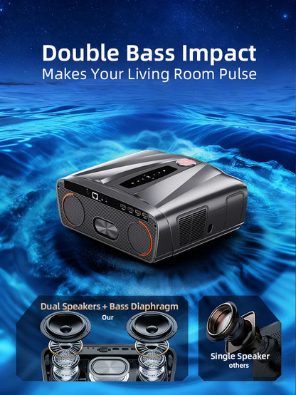 Netflix Certified 4K Smart Projector Native 1080P Dolby Audio WiFi6 Bluetooth Auto Focus Auto Keystone HDR Home Theater HDMI