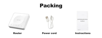 4G LTE Router WiFi 6 SIM Card Modem Support 32 Device Connections Mobile Wireless Router Typc-C Interface for Asia Africa Europe
