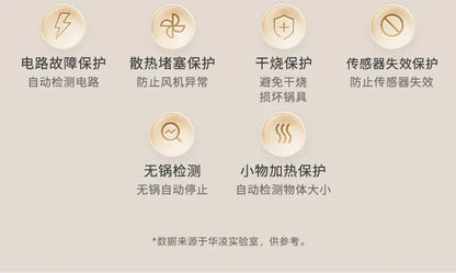 Midea Hualing induction cooker household integrated small mini new high-power electromagnetic cooker