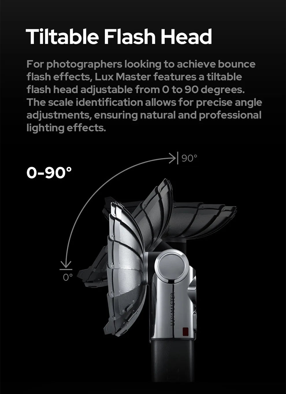 Godox Lux Master Retro Camera Flash Portable for Canon Sony Nikon Fuji Olympus Leica Pentax