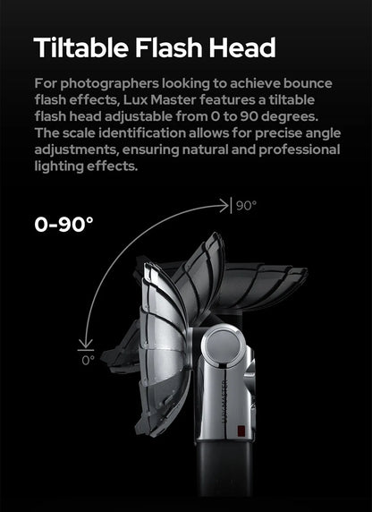 Godox Lux Master Retro Camera Flash Portable for Canon Sony Nikon Fuji Olympus Leica Pentax