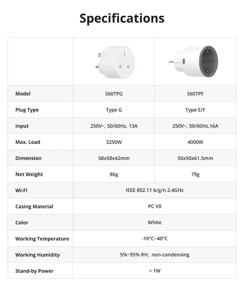 SONOFF S60 EU SONOFF Wifi Socket Wifi Smart Socket Overload Protection Timer Smart Scene Remote Control Via EWeLink Home IFTTT