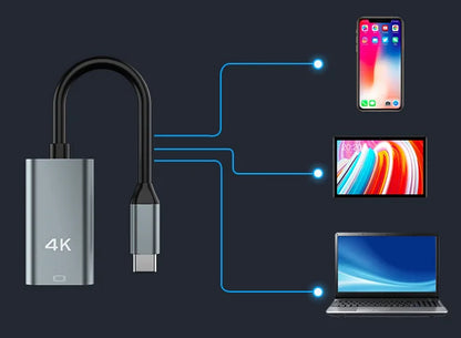 Wireless HDMI 1TX and 1RX HDMI Extender Kit 30M 1080P/4K Plug&Play for Streaming Video/Camera/Phone To Monitor/Projector/HDTV