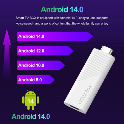 Smart TV Stick H96 MAX H313 2GB 16GB 8GB Android 14 Wifi6 BT5.0 Quad Core Home Media Player Voice Assistant TV Stick