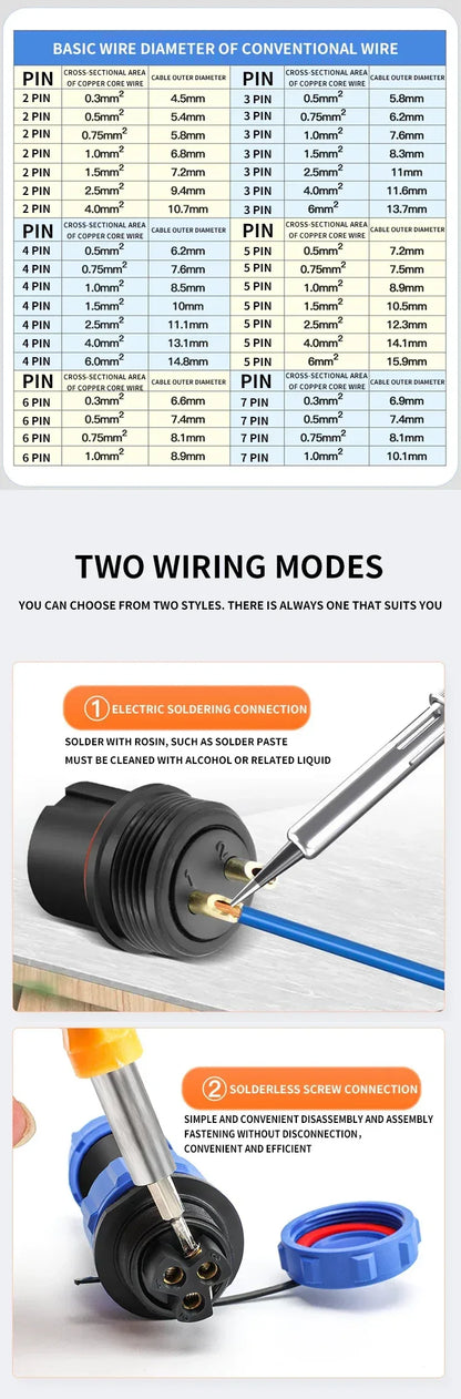 SP17 IP68 2 3 4 5 7 9 Pin Waterproof Connector Cable Adapter  Industrial Panel Mount Wire Connector Plug